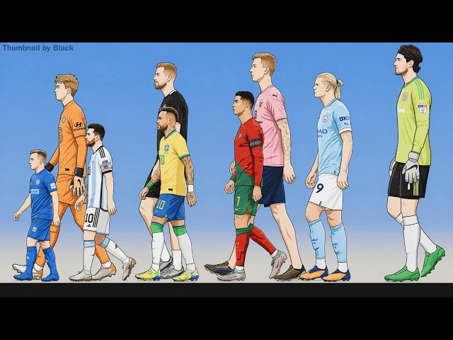 Soccer Players Height comparison | Animated Size Comparison