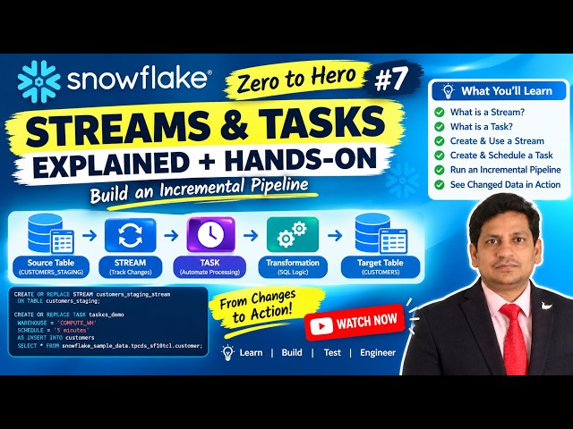 Snowflake Zero to Hero #7 | Streams & Tasks Explained