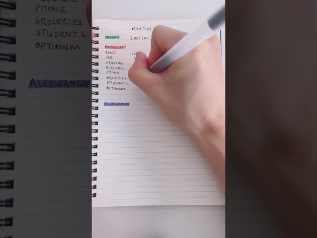 How to create a monthly budget quickly