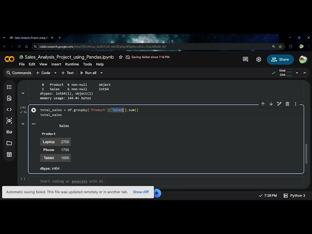 Pandas Part 7 | Mini Project – Sales Data Analysis using Python 🐼📊