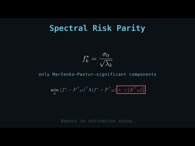 Machine Learning for Portfolio Construction
