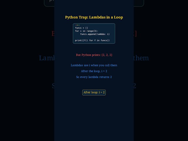 Stop Making This Python Lambda Mistake 🚫 #pythonprogramming #manim #interviewquestions