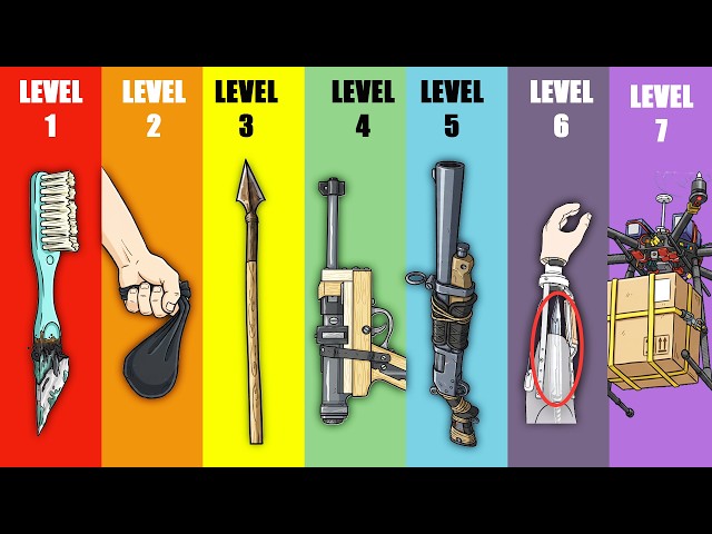Every Type of Weapon Used in Prison Explained