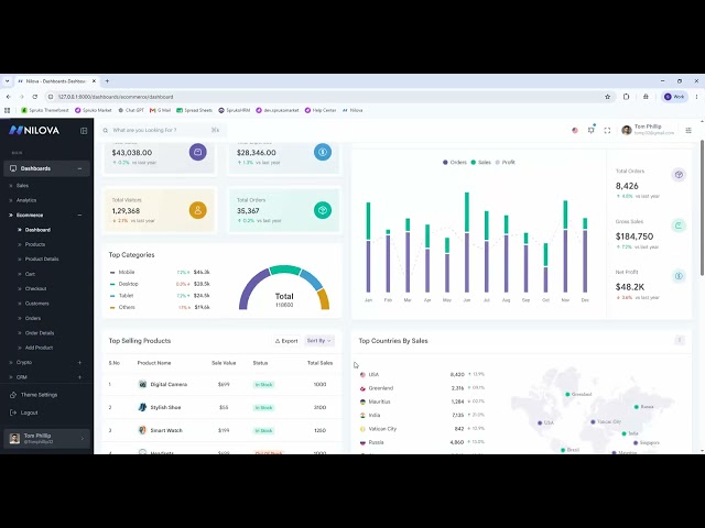 Introducing Nilova –  Inertia, React & Laravel Premium Admin Dashboard Template.