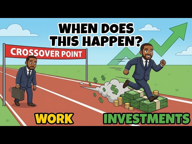 When Does Investment Income Finally Beat Your Day Job? | Max Invests