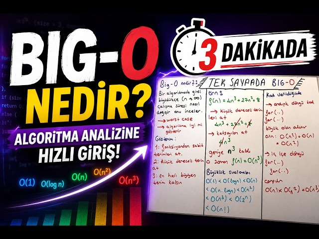 3 Dakikada Big-O Notasyonu