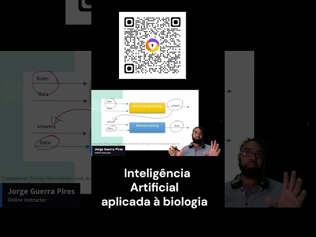 Conceitos de aprendizado de máquina: modelos acham regras