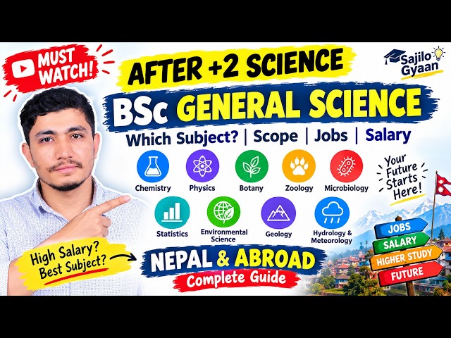 After +2 Science कुन BSc पढ्ने? 🤔 Chemistry, Physics, Microbiology, Geology | Jobs, Salary & Abroad