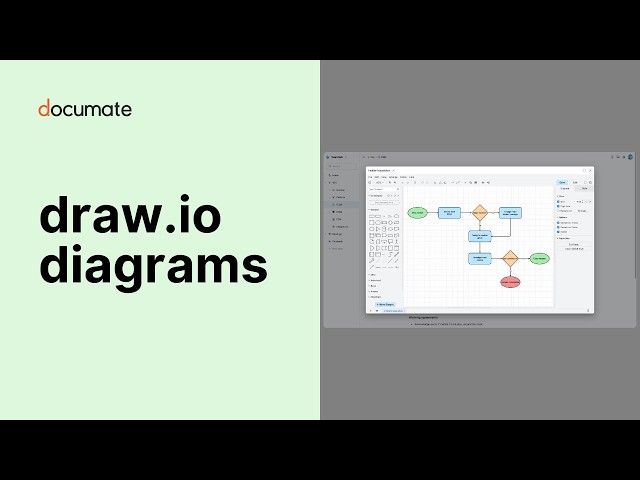 draw.io diagrams | Documate for ServiceNow