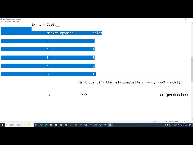 2 Gen AI & Agentic AI With Python by Mr. Shiva Rama Krishna