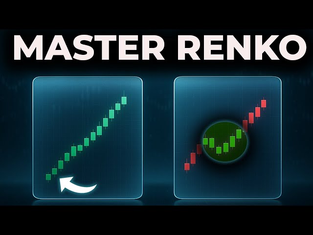The Complete RENKO Trading Strategy For Scalping & Day Trading
