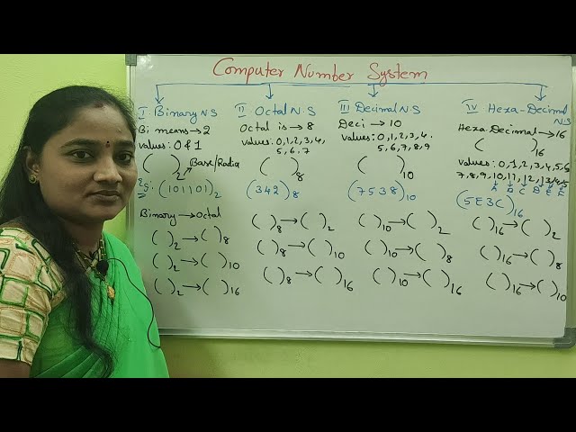Computer Number System || Part - 1 || Introduction || Telugu Scit Tutorial