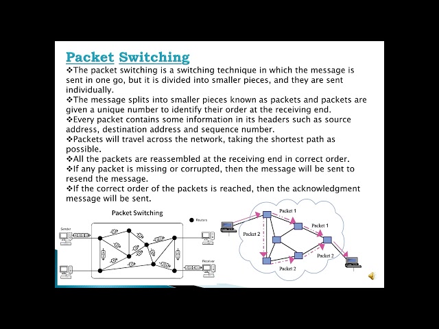 Computer Networks and Networking Part 2