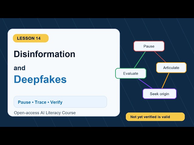 Disinformation and Deepfakes | AI Literacy Course Lesson 14