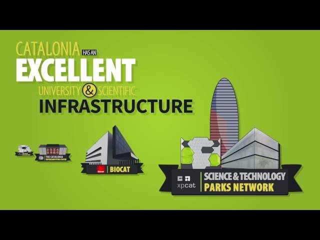 Catalonia, the knowledge hub in southern Europe