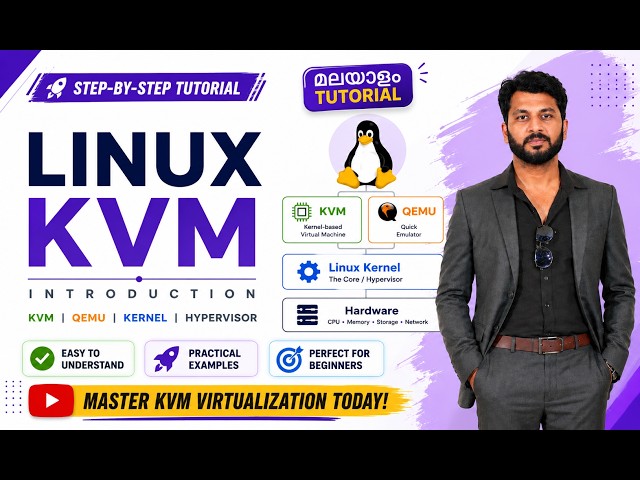 KVM Virtualization Explained in Malayalam 🔥 | KVM, QEMU, libvirt & Hypervisor Basics