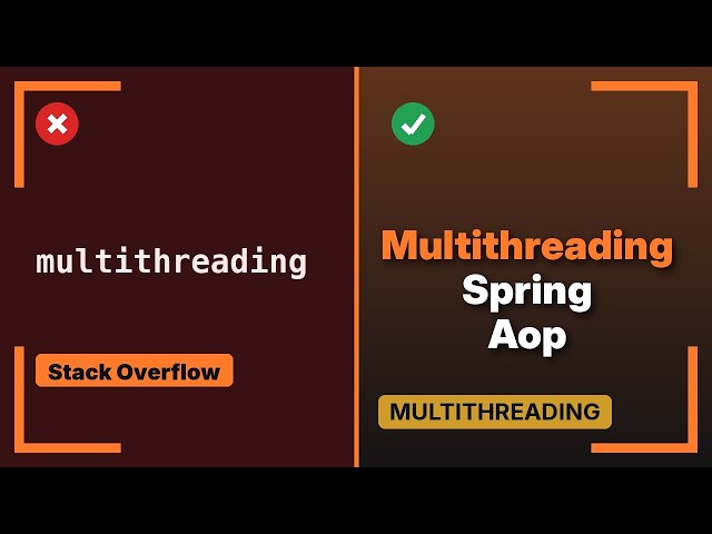Thread information of intercepting method Spring AOP