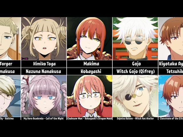 Anime Characters Who Look Almost Identical
