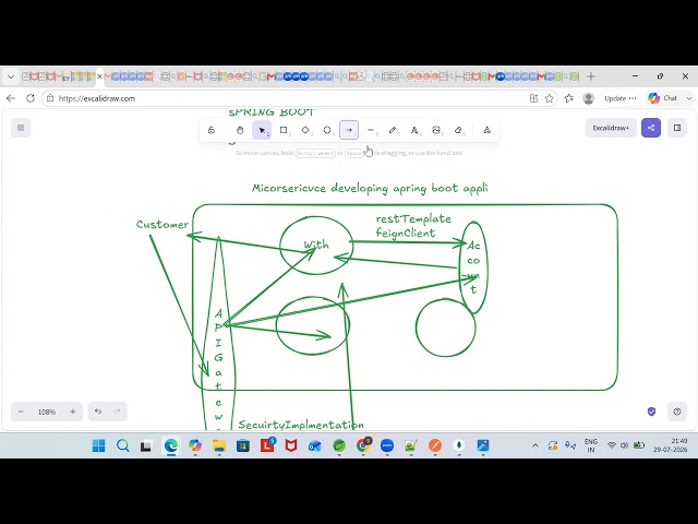 Microservices Day 3 | Spring Boot Microservices | Complete Microservices Course | CodePulse-R