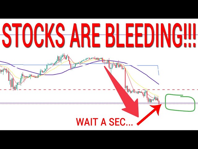🚨WATCH FOR BEAR TRAP FIRST! SPY QQQ. Stock Market Technical Analysis.