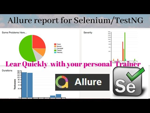 Generate Extent Report - Page Object Model (POM) with Selenium Allure Report