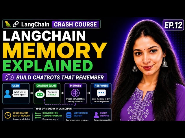 LangChain Memory Explained — Build Chatbots That Remember | Ep.12