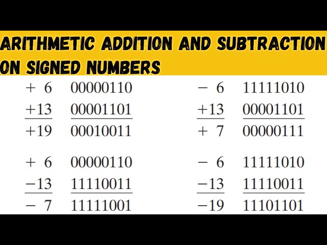 Arithmetic Addition and Subtraction on Signed Numbers