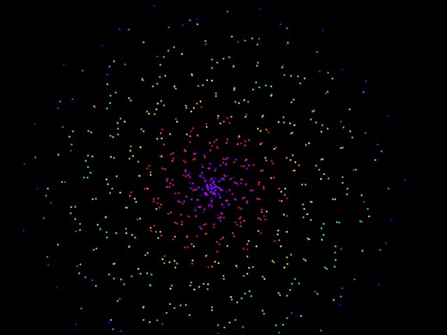 Python Turtle Graph | Create Amazing Shapes & Patterns for Beginners