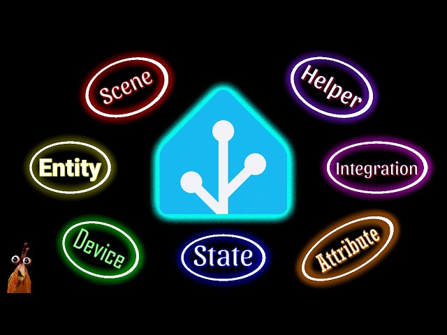 Home Assistant 101: Terminology You Need to Know!