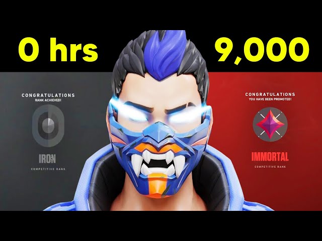 How to Play Yoru For Beginners (Guide)