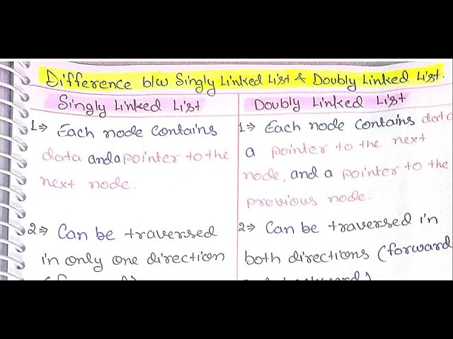 Singly vs Doubly Linked List 🔥 | Clear Difference Explained with Examples!