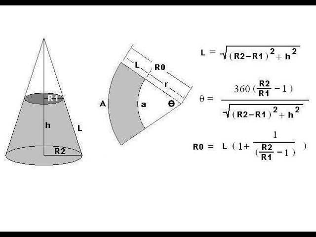 Cone fabrication / development in AutoCAD - ENGLISH