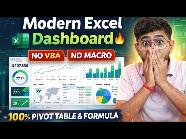 Modern Excel Dashboard 🔥No VBA | No Macro | 100% Pivot Table & Formula #ExcelDashboard#ExcelTutorial