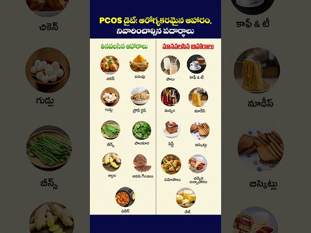 PCOS/PCOD కోసం తినవలసినవి  | PCOS/PCOD Diet: What to Eat & What to Avoid #pcosdiet #womenshealth