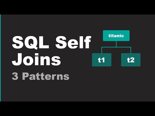 SQL Self Joins Explained | Why Most Developers Get This Wrong