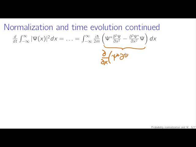 Normalization of the wavefunction