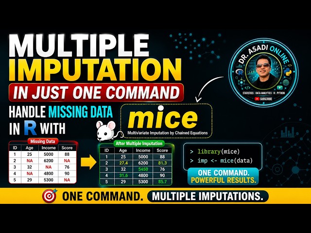 Multiple Imputation in Just One Command| Handle Missing Data in R with mice