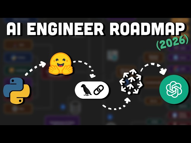 How to Learn AI Engineering in 5 Minutes (NO PRIOR KNOWLEDGE)