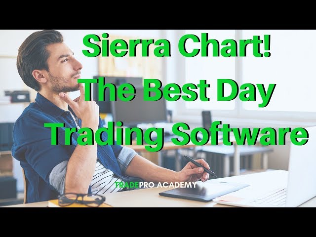 The BEST Day Trading Software: Futures