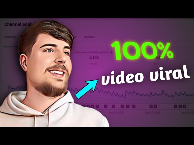 YouTube algorithm hack