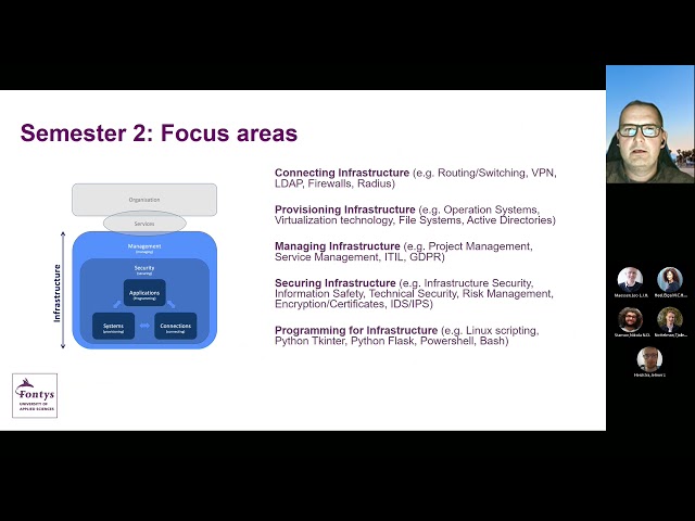 Webinar about the program ICT & Infrastructure