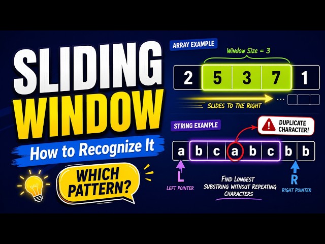 Sliding Window Beginner Pattern Recognition