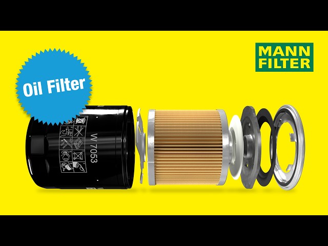 What are the benefits of premium oil filters from MANN-FILTER?