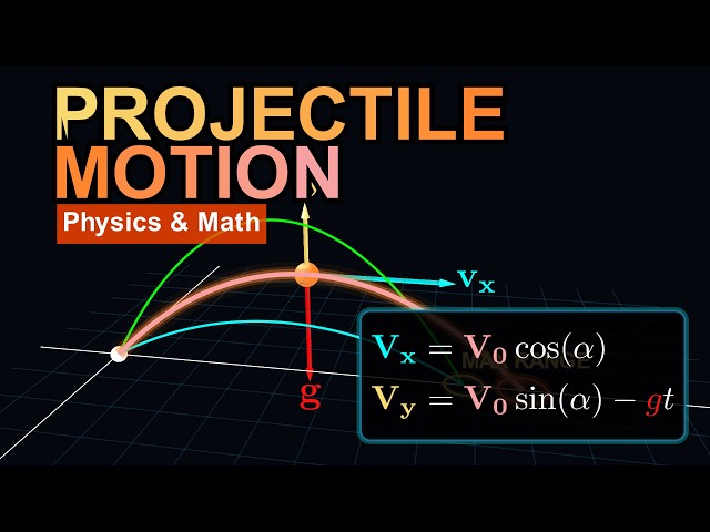 The Physics of Projectile Motion: Vertical, Horizontal & Angled (Visualized)