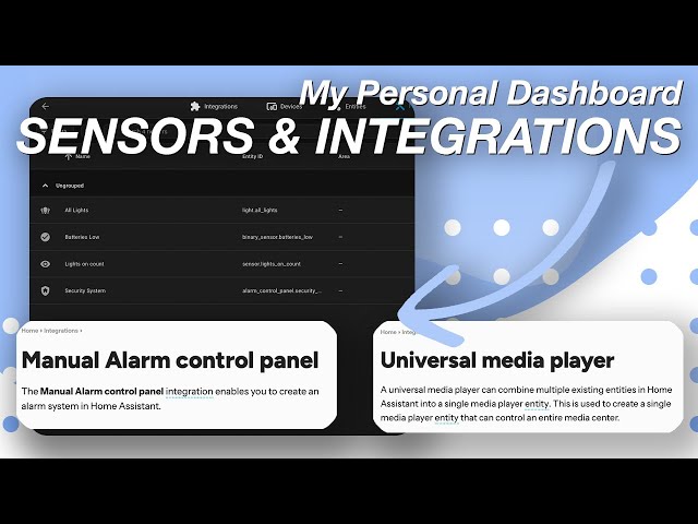 My Favorite Sensors & Integrations for my Personal Dashboard