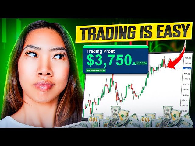 How To Read A Candlestick Chart In 10 Minutes