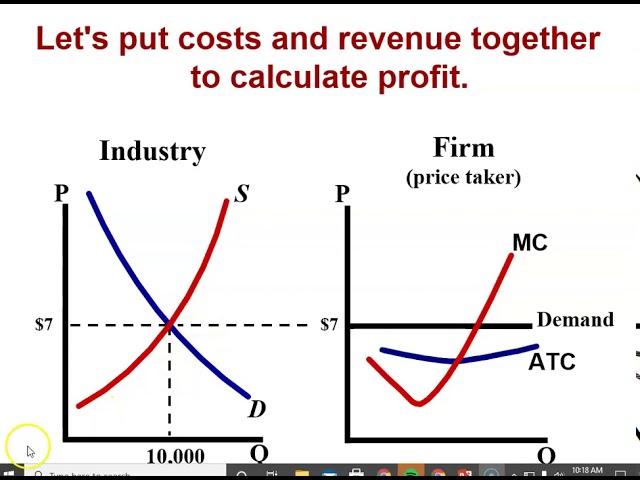 Perfect Comp  Lecture Video, Part 1