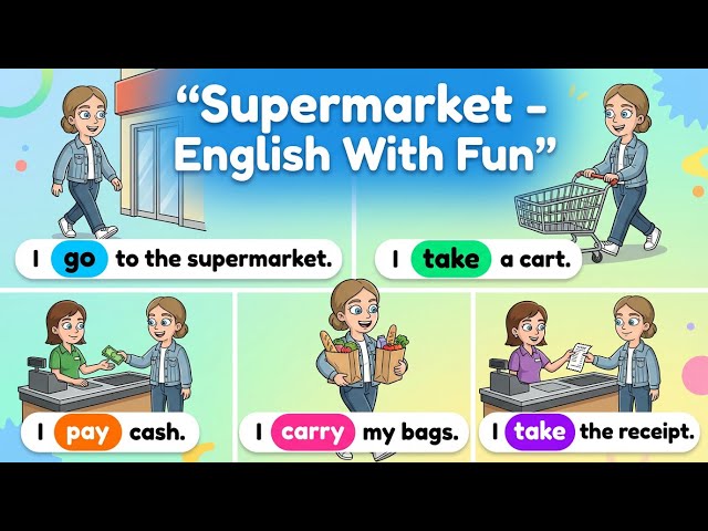 Speak English Every Day 🗣️🇺🇸 | 25 Sentences About Supermarket 💪