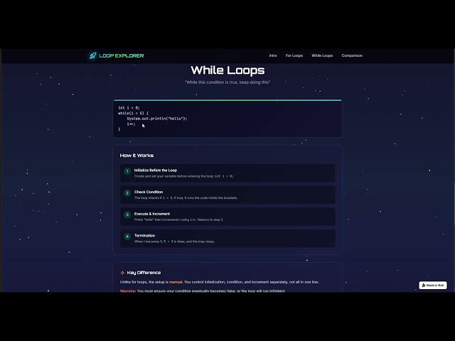 Loops