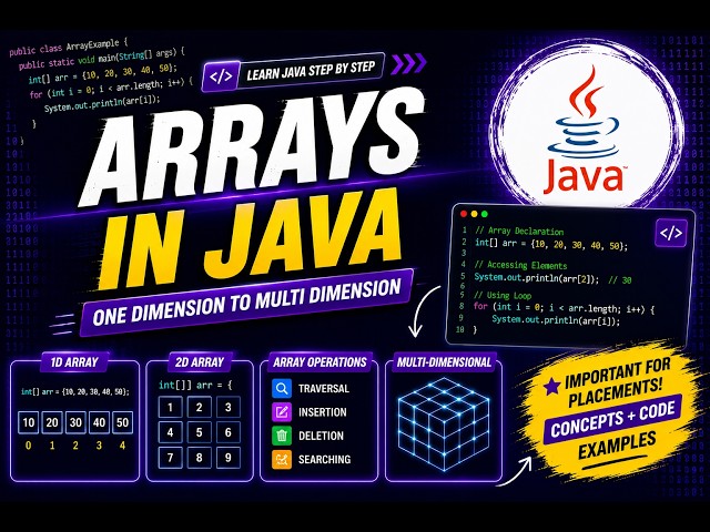Java Arrays Explained | 1D & 2D Arrays in Java | Array Programs for Beginners